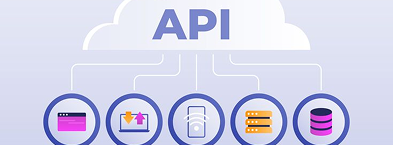 Integrations & APIs dynamic ecosystem visual asset